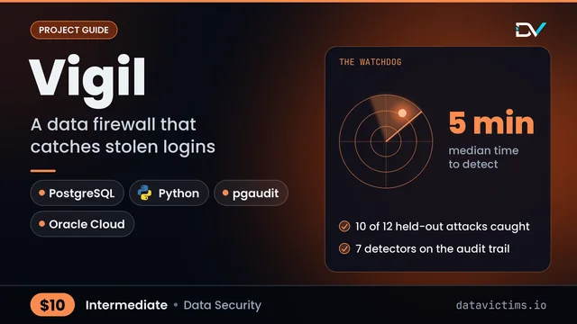 Vigil: Catch a valid login quietly stealing your data, and cut it off.